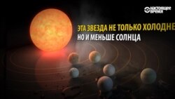 Астрономы NASA нашли сразу 7 похожих на Землю планет: что на них есть?